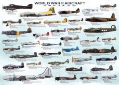Eurographics World War II Aircraft 1000 Piece Jigsaw Puzzle