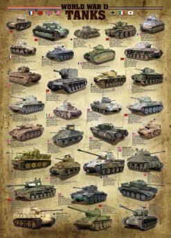 Eurographics World War II Tanks 1000 Piece Jigsaw Puzzle